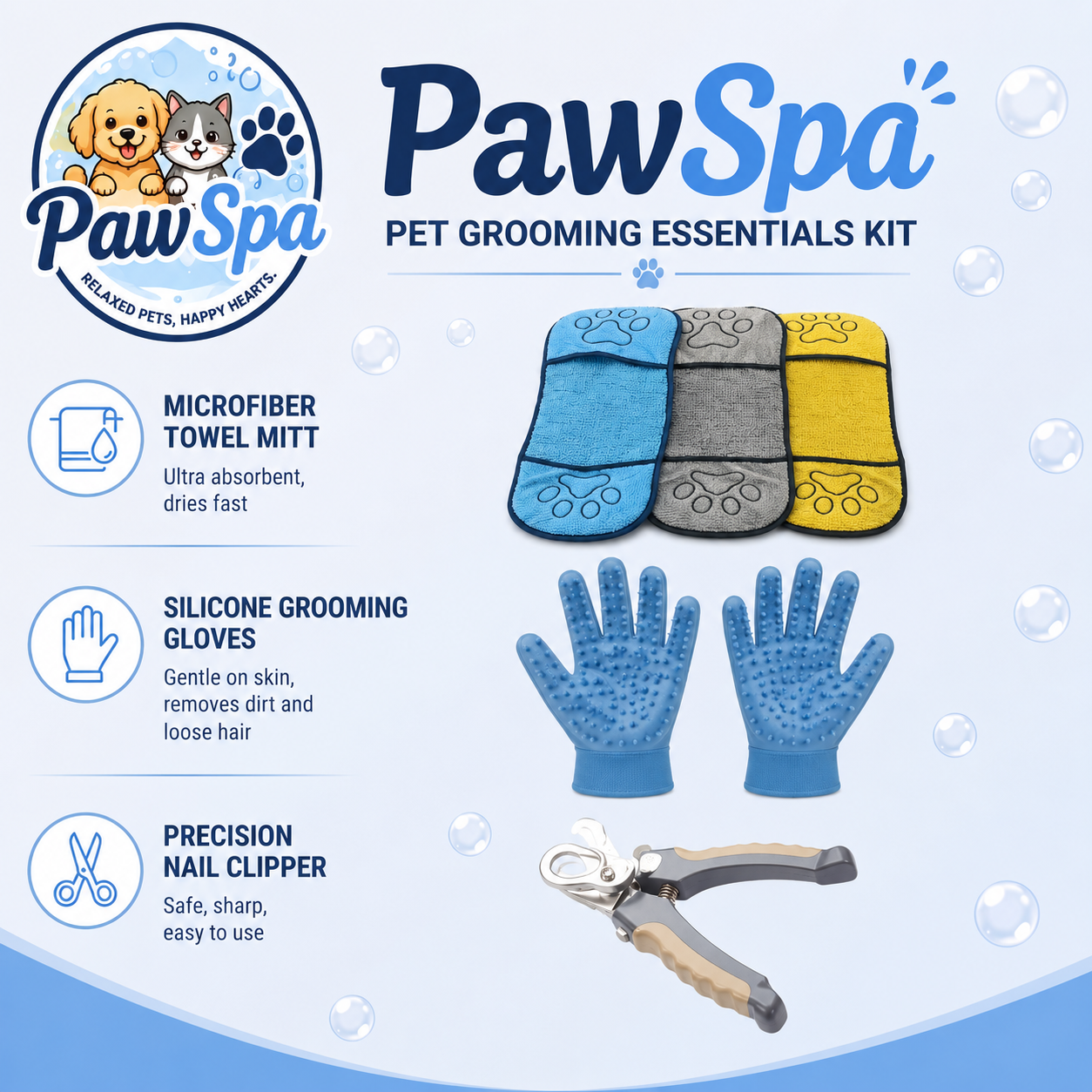 The Grooming Essentials Kit